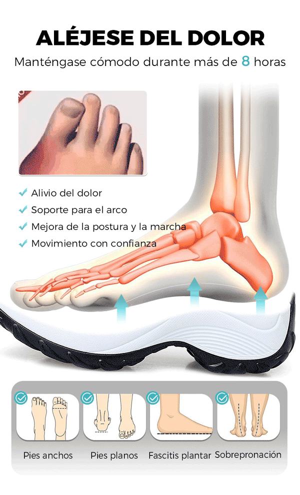 Nubelas Plantillas Confort Diario Para Caminar
