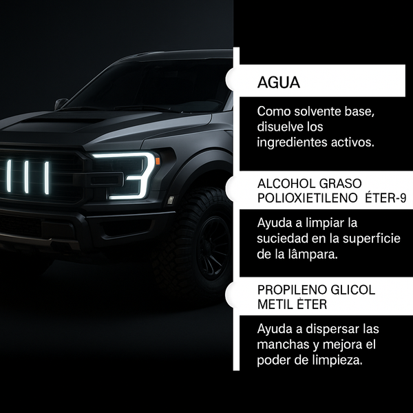 Kit de Restauración de Faros