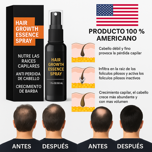 Sevich Hair Growth  Crecimiento Capilar Rápido 2x1