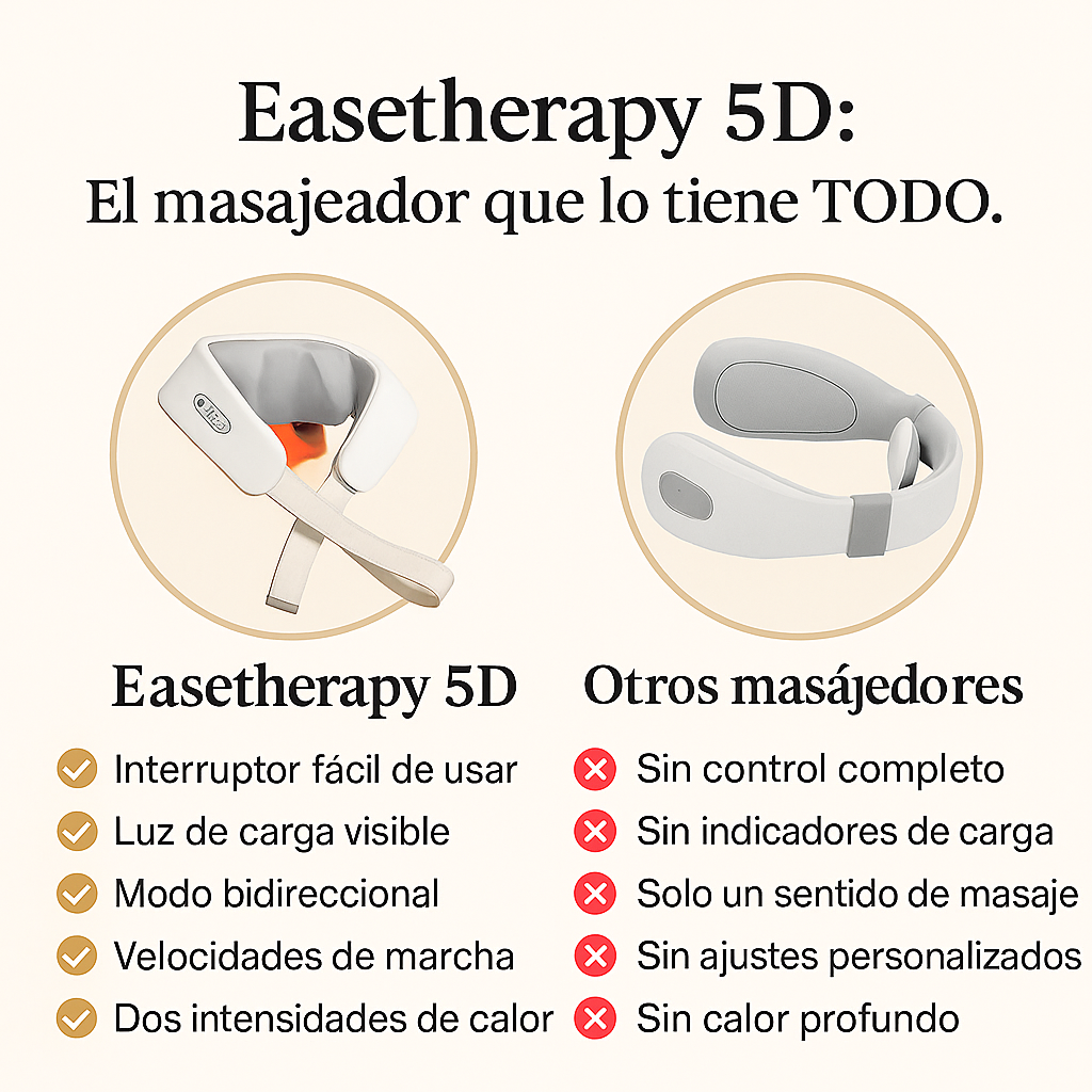 EaseTherapy™  5D Masajeador Portátil para tu Bienestar Diario
