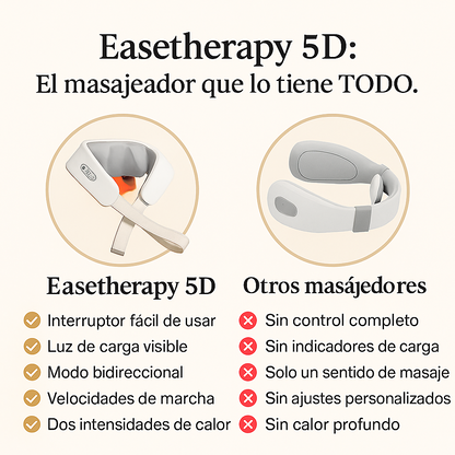 EaseTherapy™  5D Masajeador Portátil para tu Bienestar Diario