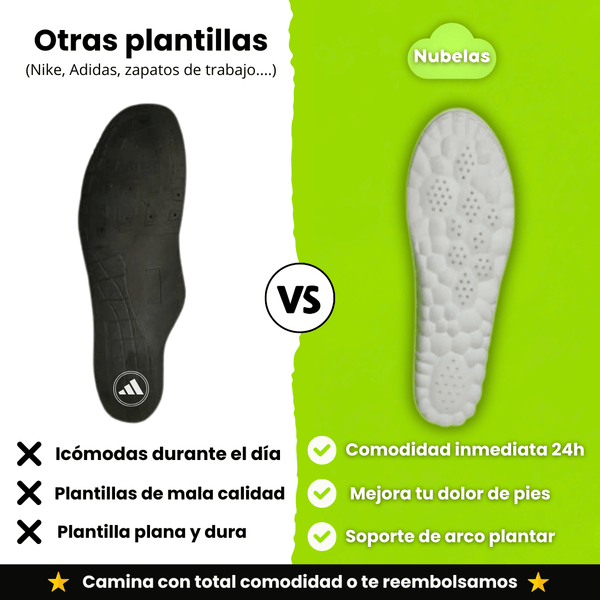 Nubelas Plantillas Confort Diario Para Caminar